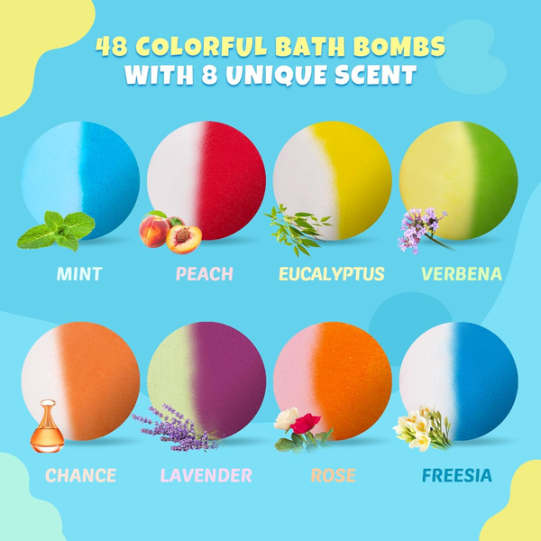 Surprise Bath bombs